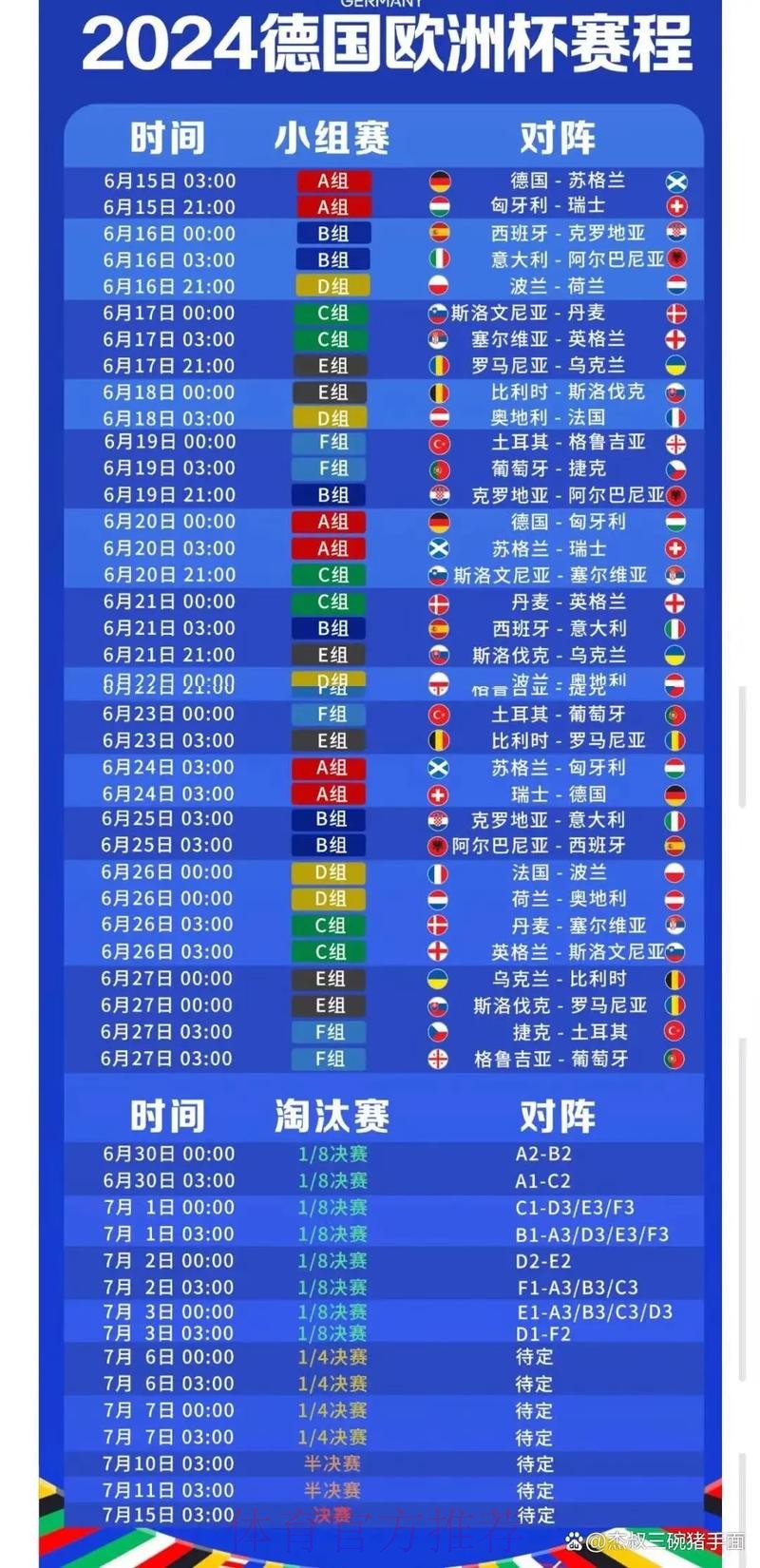 2026世界杯直播完整版最新时间表实时查看 2026世界杯直播完整版最新时间表实时查看